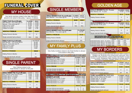 Minroc Funerals Single member 18-65 years funeral plan