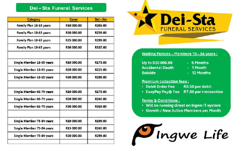 Dei Sta Funerals Single Member Funeral Plan 76-85 years funeral plan